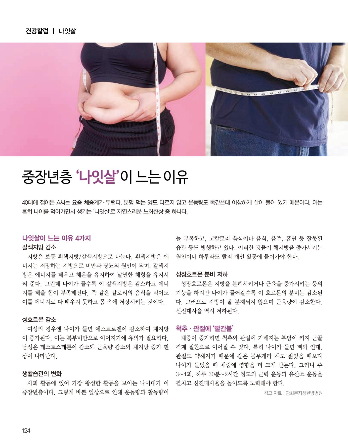 숙박매거진 2022. 01. 125페이지