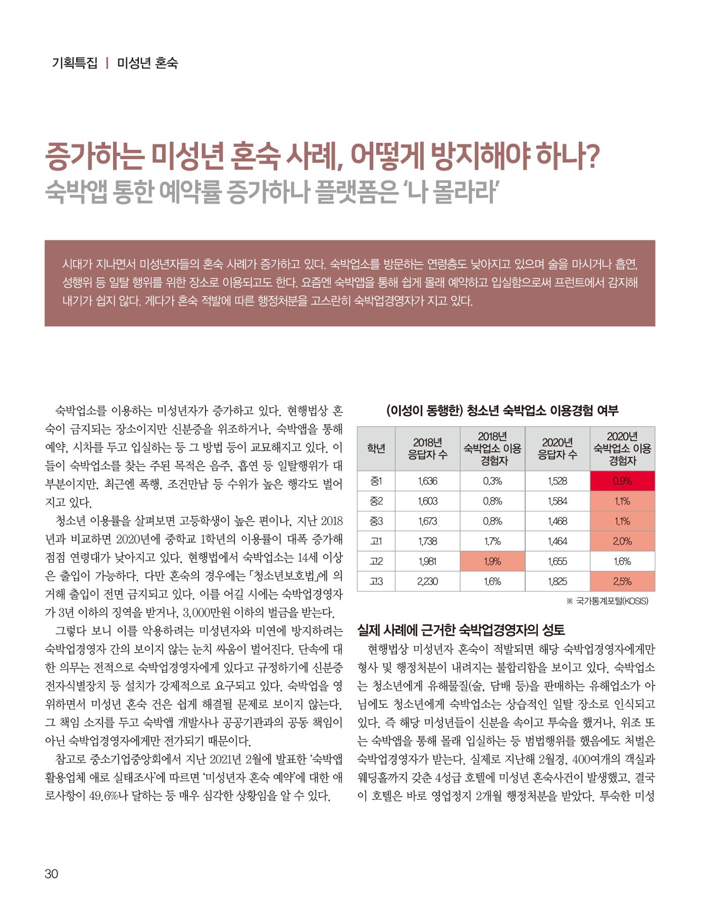 숙박매거진 2022. 02. 31페이지