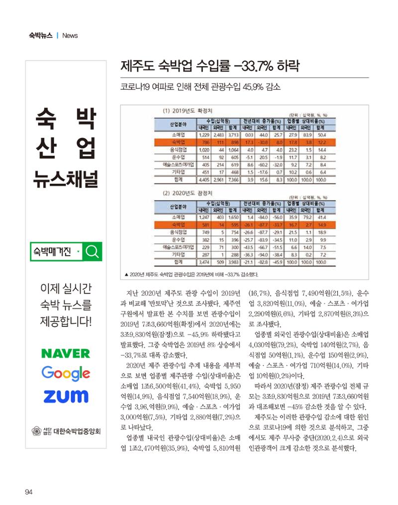 숙박매거진 2022. 02. 95페이지