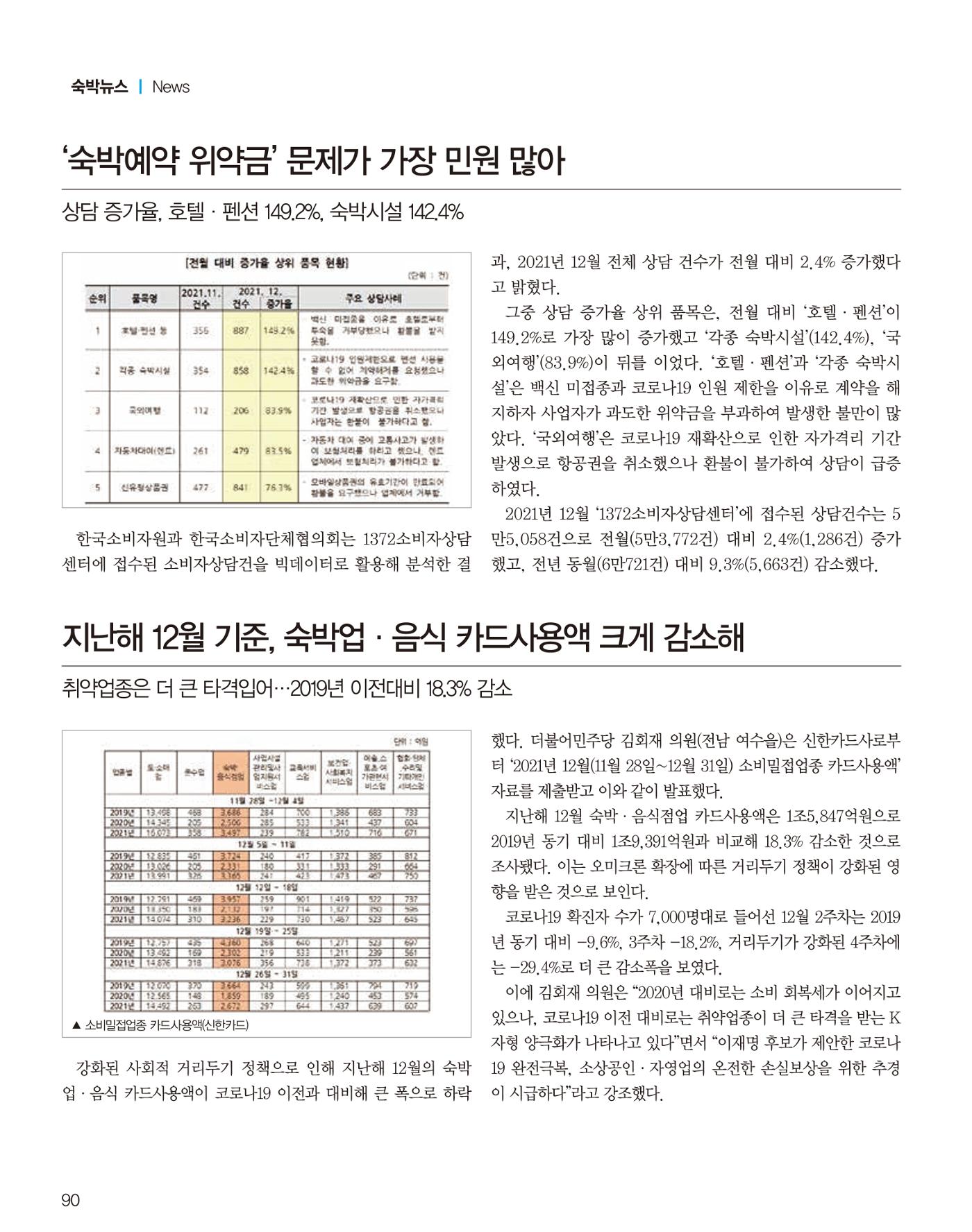 숙박매거진 2022. 02. 91페이지