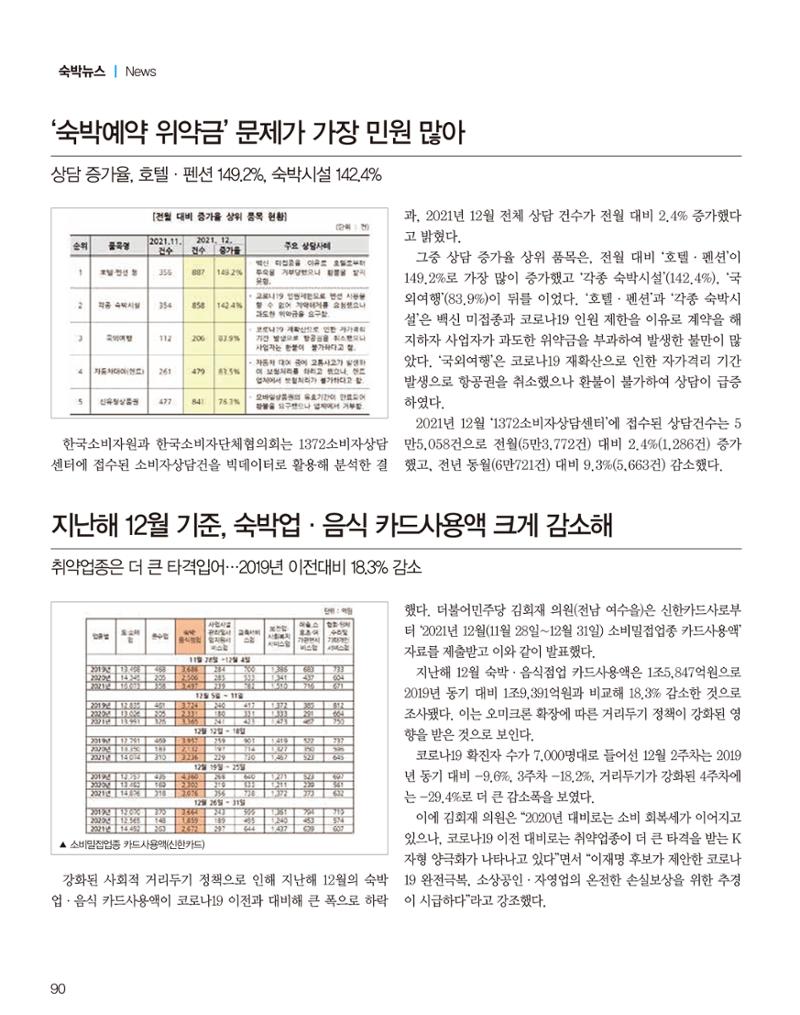 숙박매거진 2022. 02. 91페이지