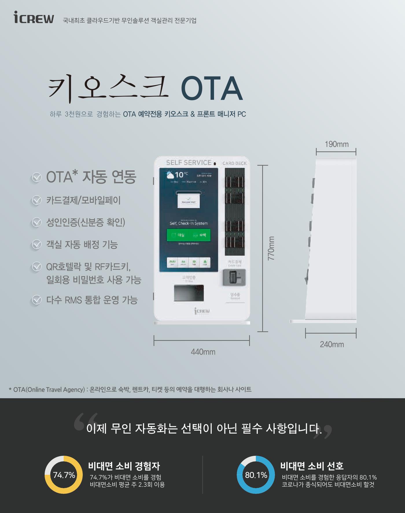 숙박매거진 2022. 02. 103페이지