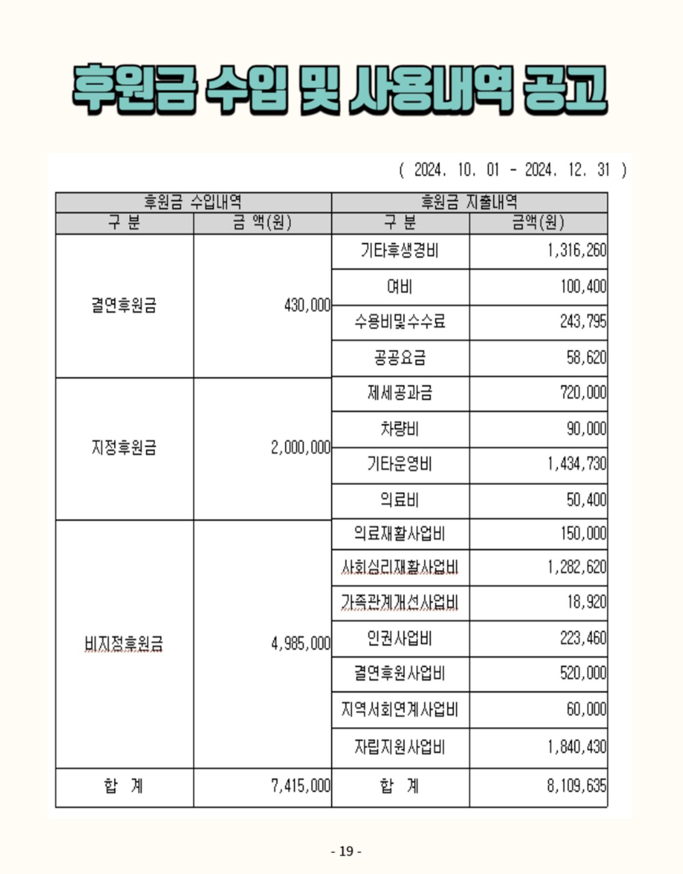 에바다마을 2024년 4분기 모바일 소식지 19페이지