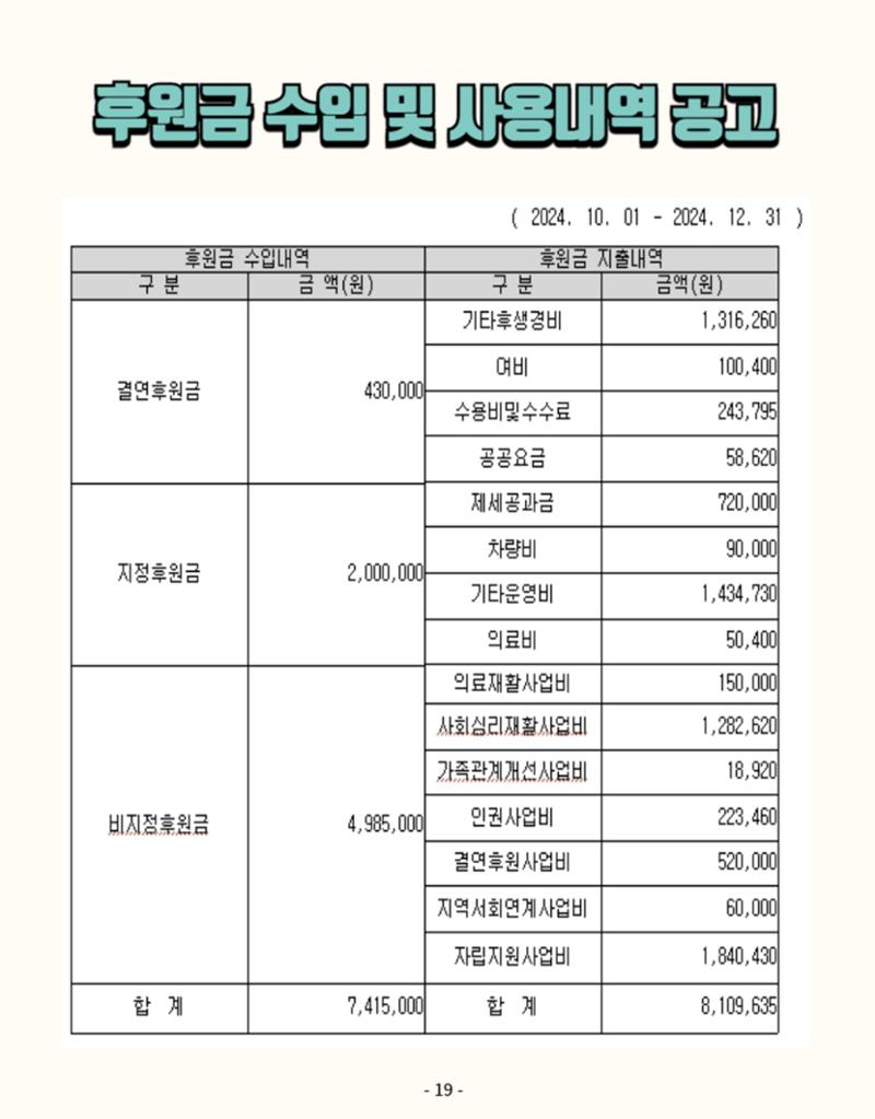 에바다마을 2024년 4분기 모바일 소식지 19페이지