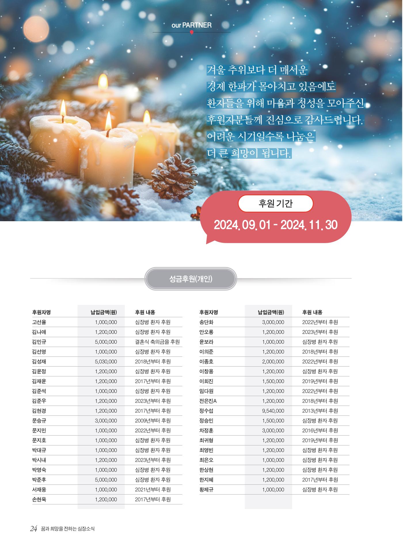 심장소식 겨울호 24페이지