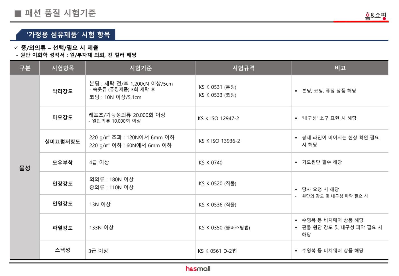섬유제품 시험기준 6페이지