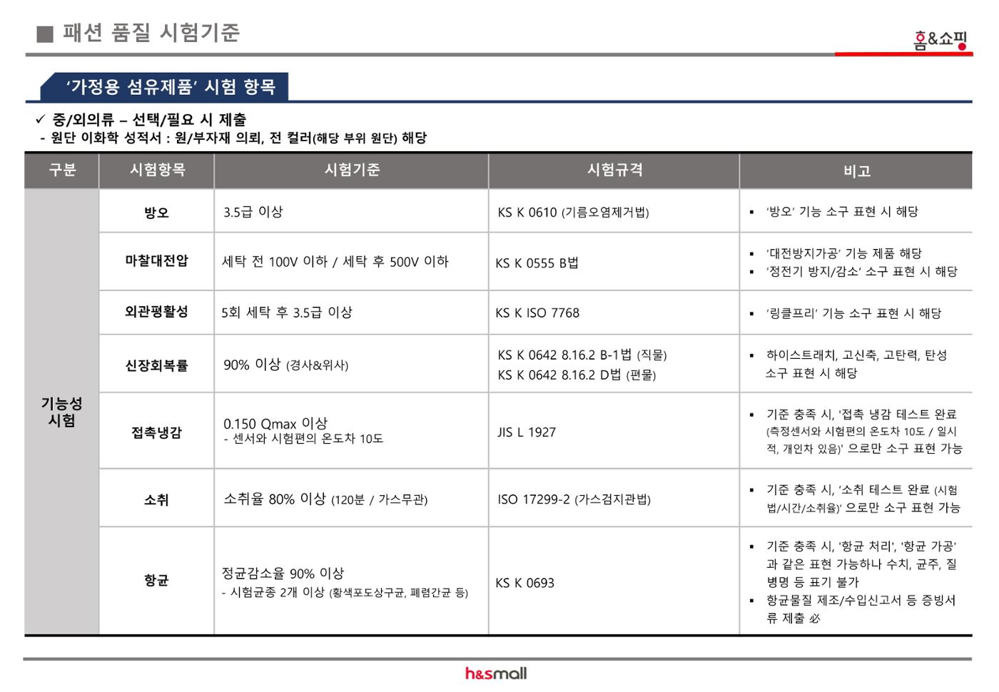 섬유제품 시험기준 8페이지
