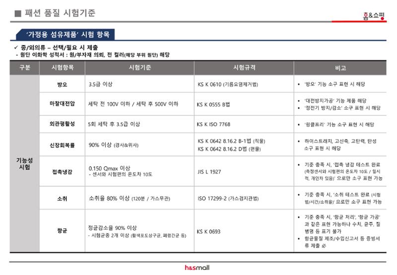 섬유제품 시험기준 8페이지