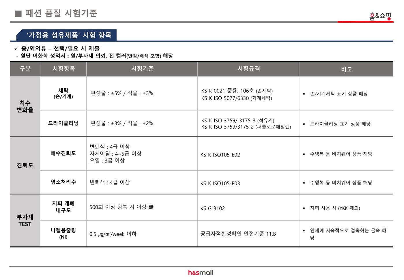 섬유제품 시험기준 4페이지