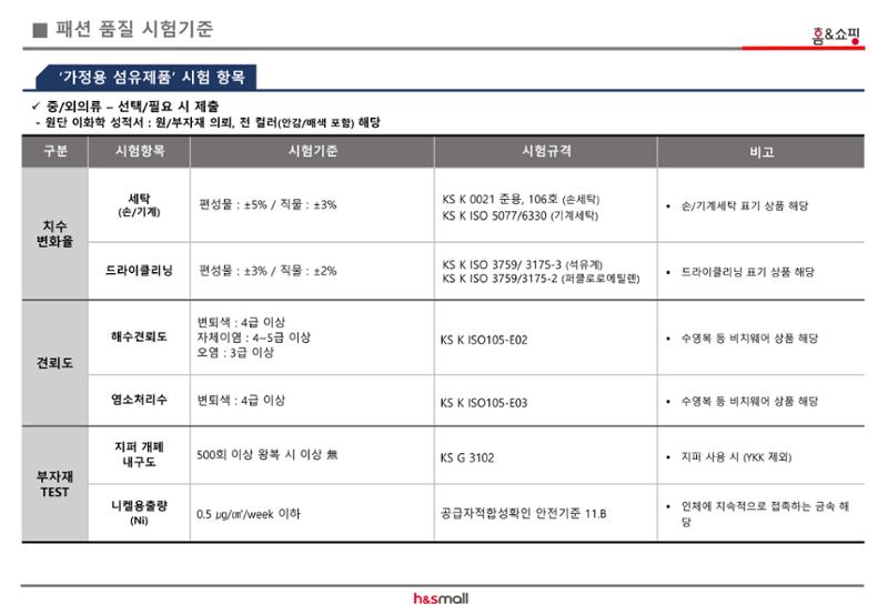 섬유제품 시험기준 4페이지