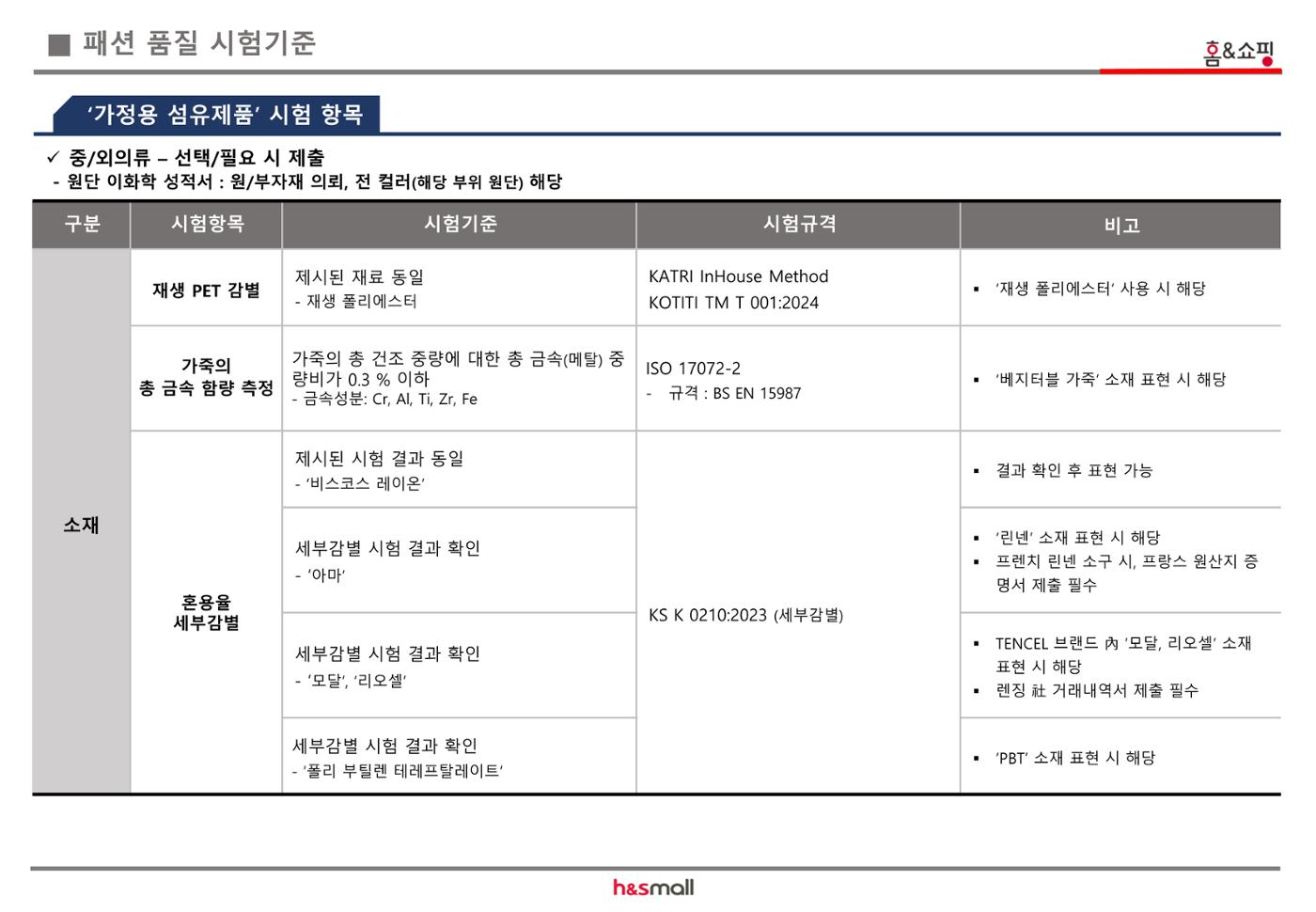 섬유제품 시험기준 9페이지
