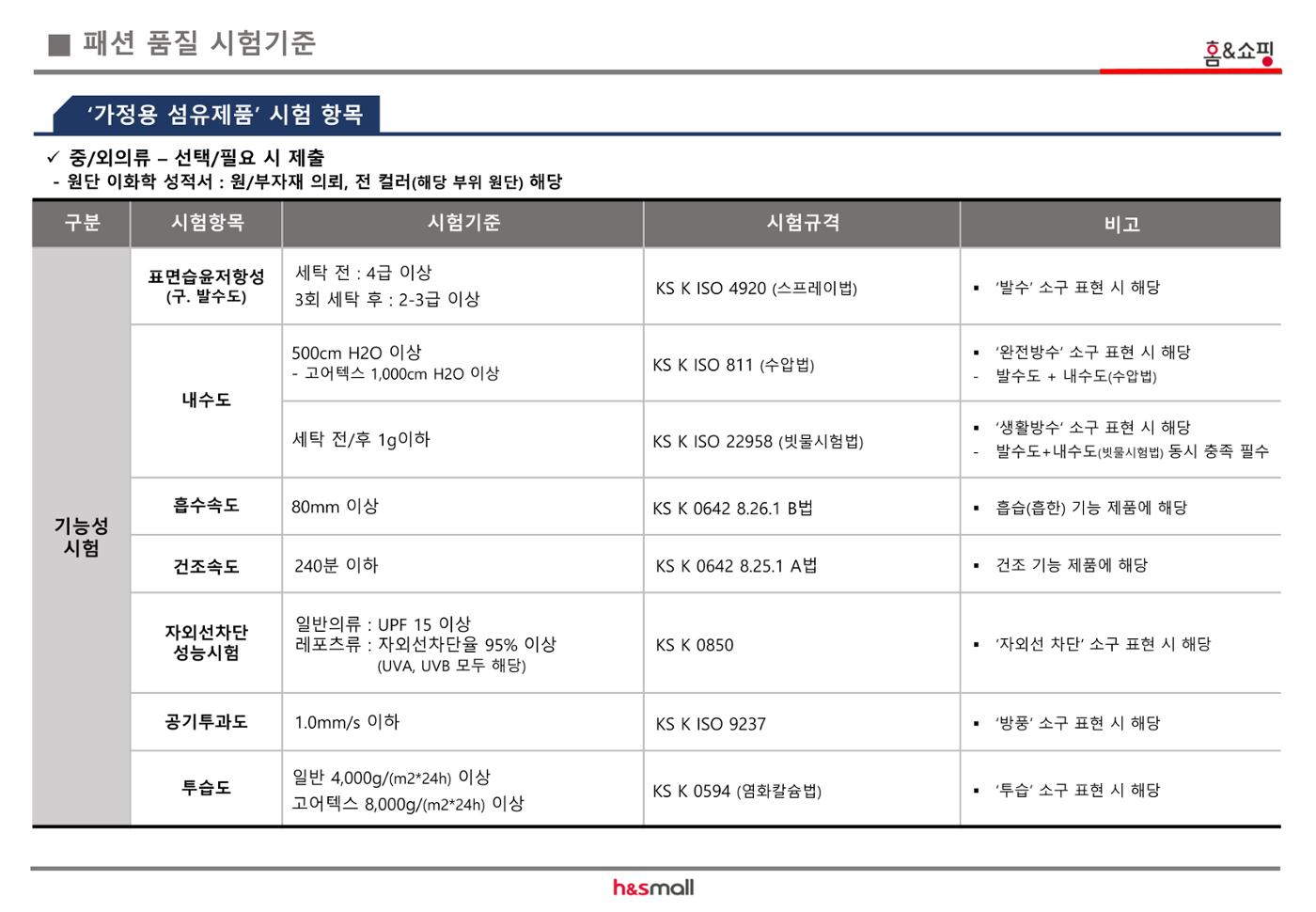 섬유제품 시험기준 7페이지
