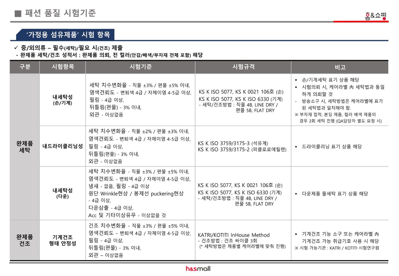 섬유제품 시험기준 3페이지