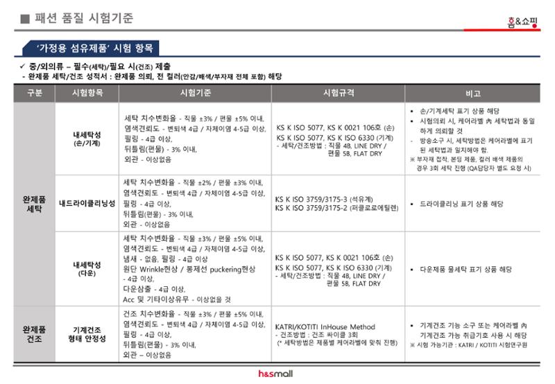 섬유제품 시험기준 3페이지