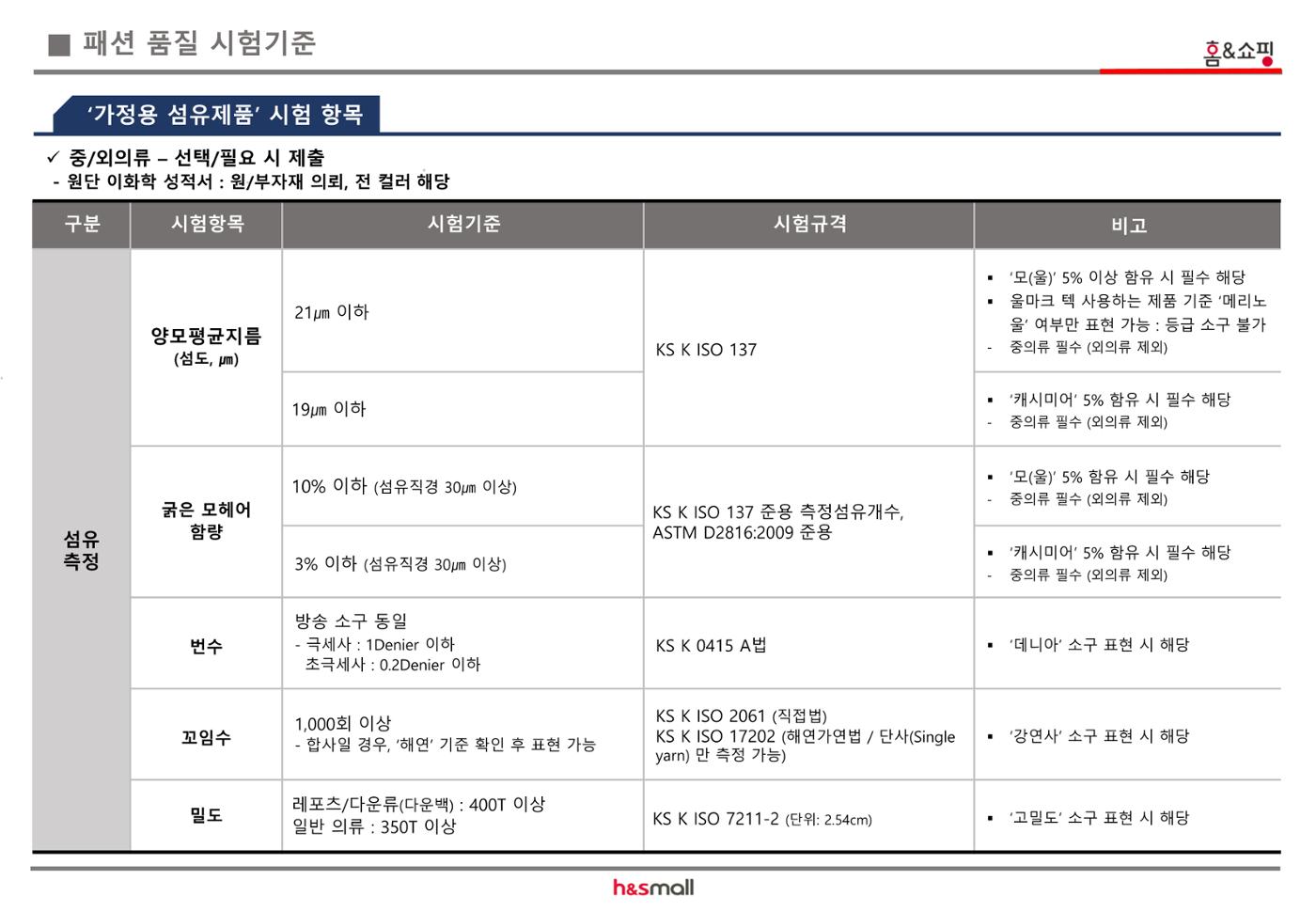 섬유제품 시험기준 5페이지