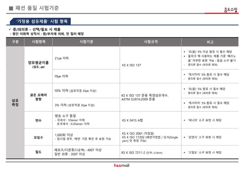 섬유제품 시험기준 5페이지
