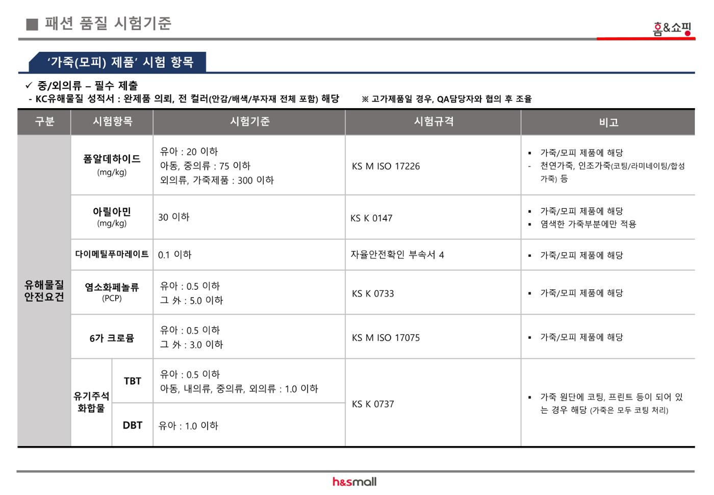 섬유제품 시험기준 11페이지