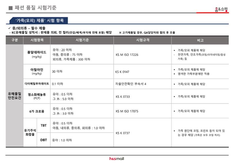 섬유제품 시험기준 11페이지
