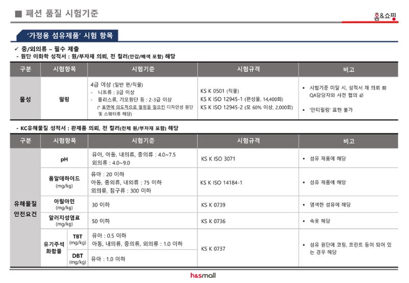 섬유제품 시험기준 2페이지