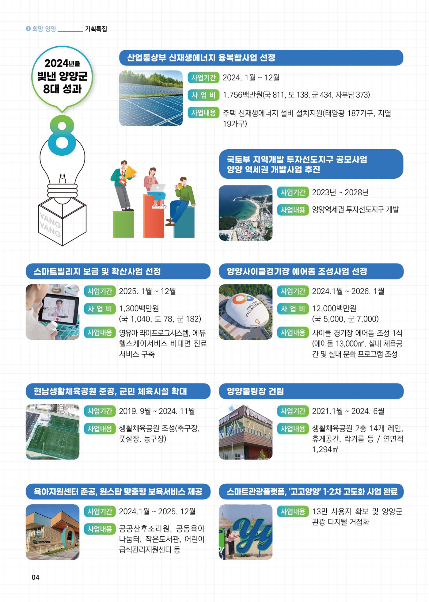 양양소식지 2025. 1월호 4페이지