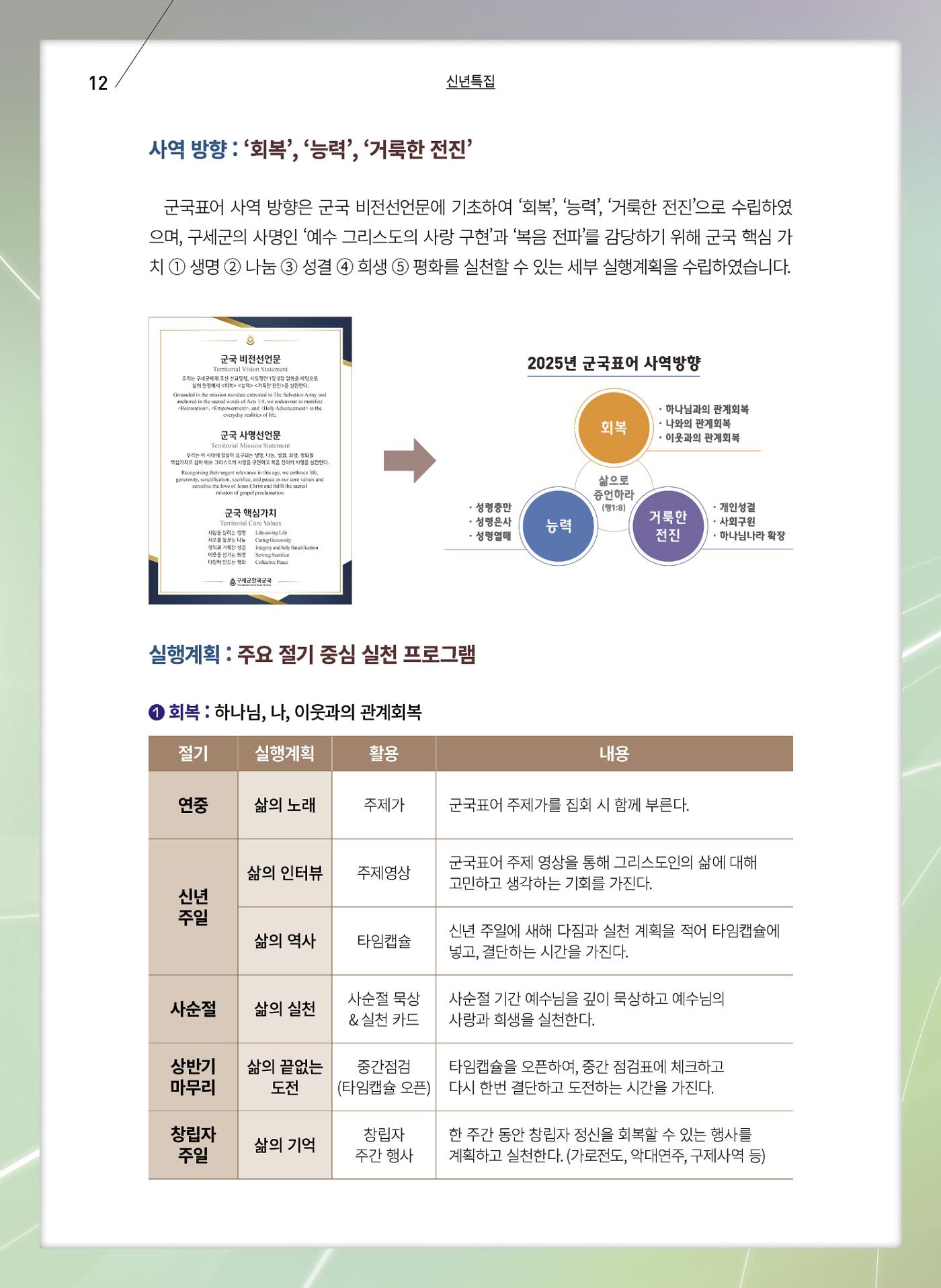 구세공보2025년 1월호 12페이지