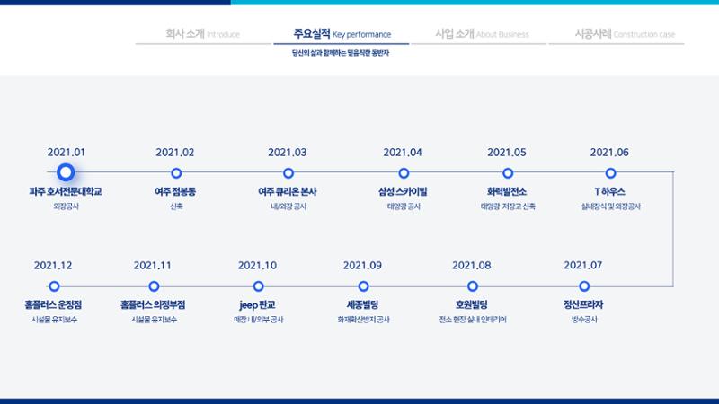삶건축 업체소개서 4페이지