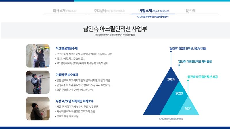 삶건축 업체소개서 10페이지