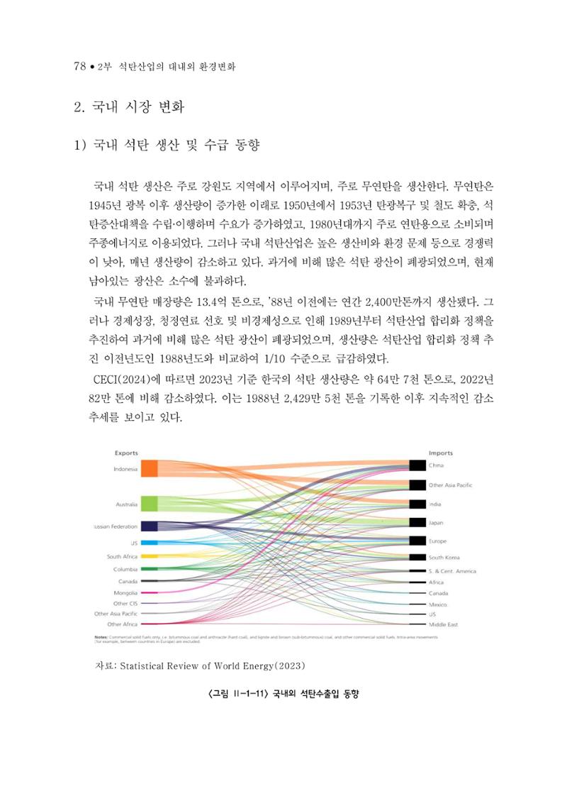 석탄산업의 여정 82페이지