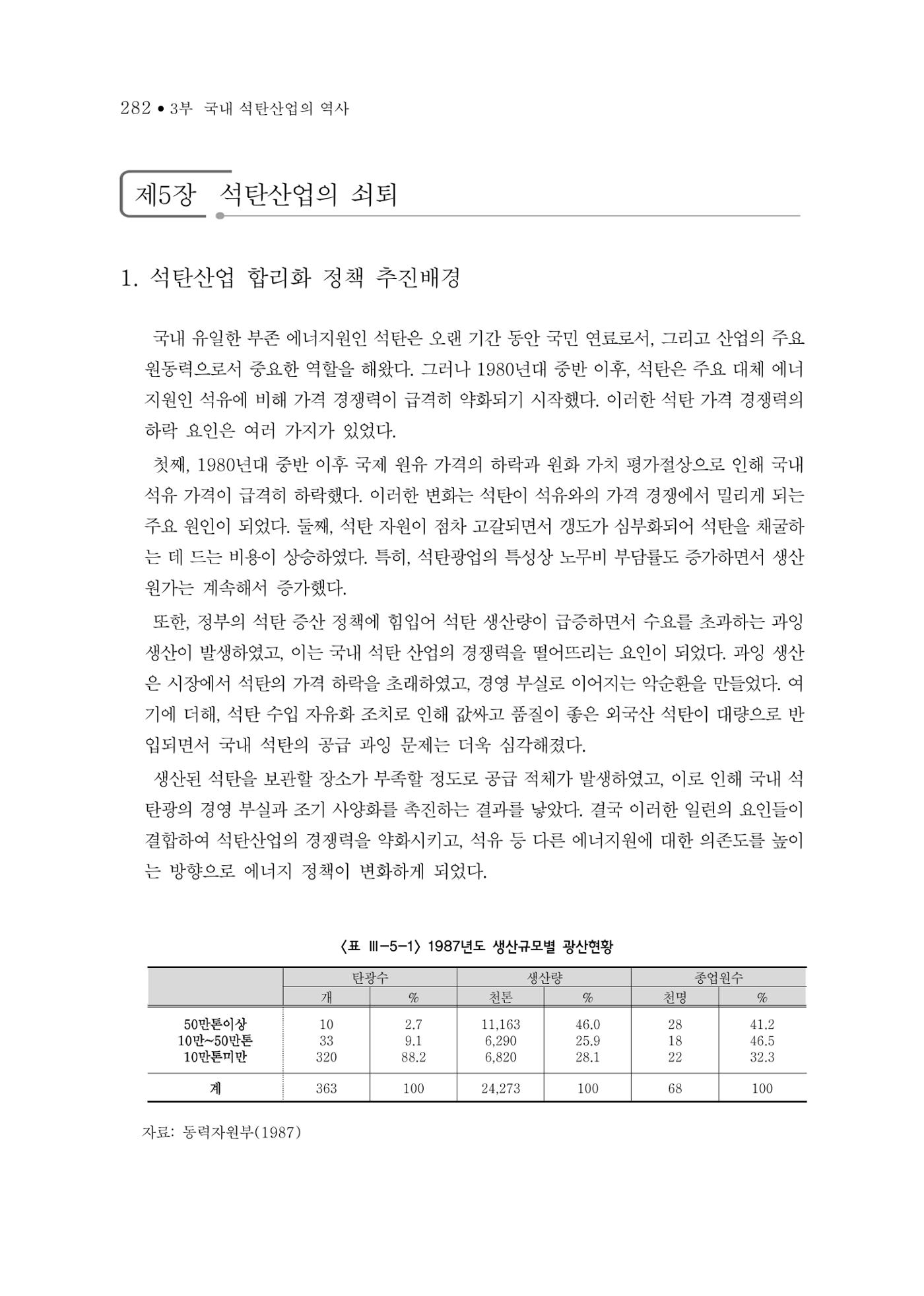 석탄산업의 여정 286페이지