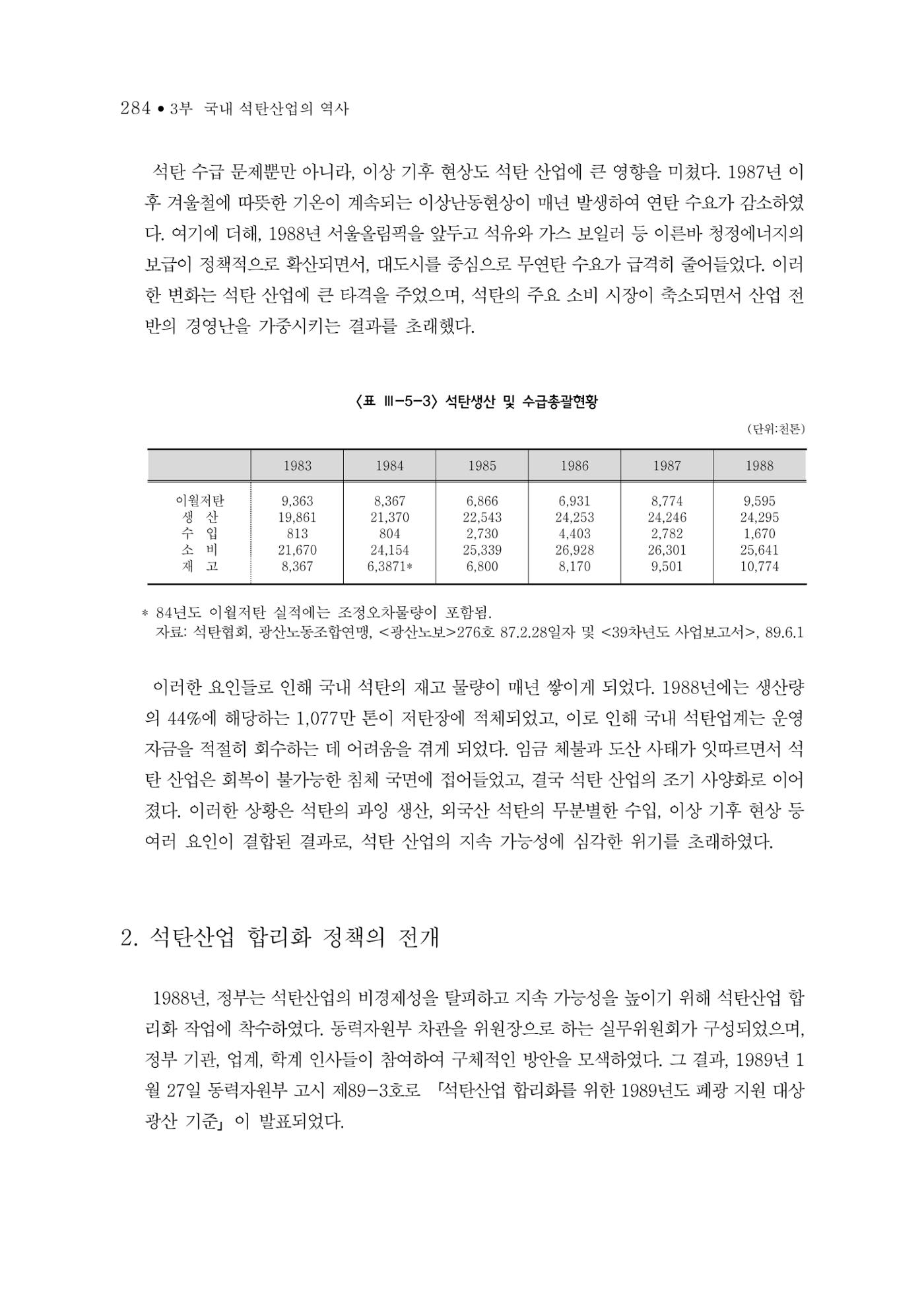 석탄산업의 여정 288페이지