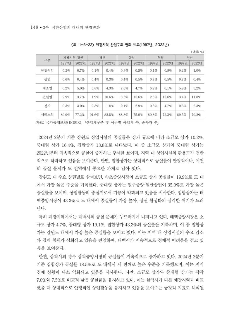 석탄산업의 여정 152페이지