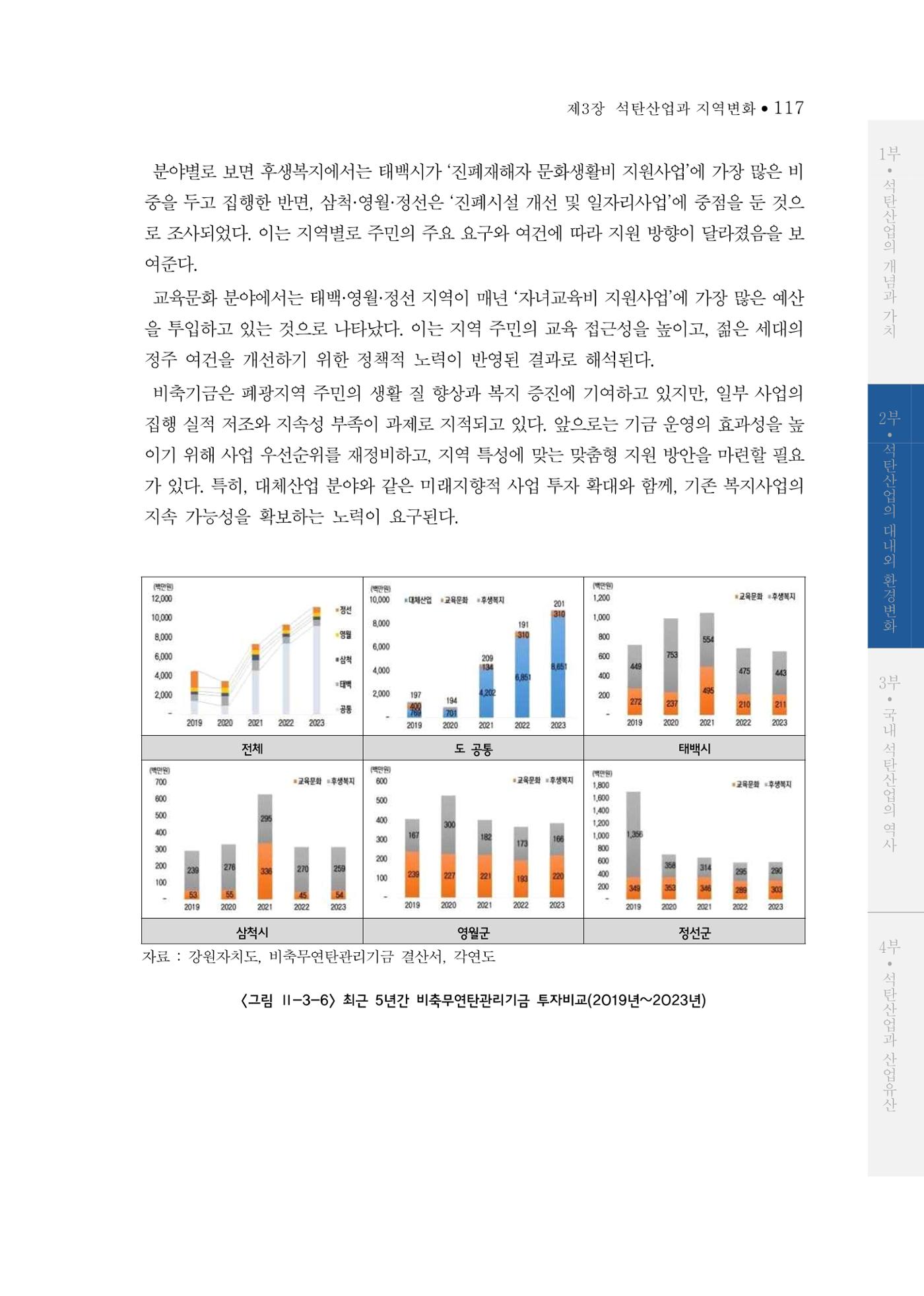 석탄산업의 여정 121페이지