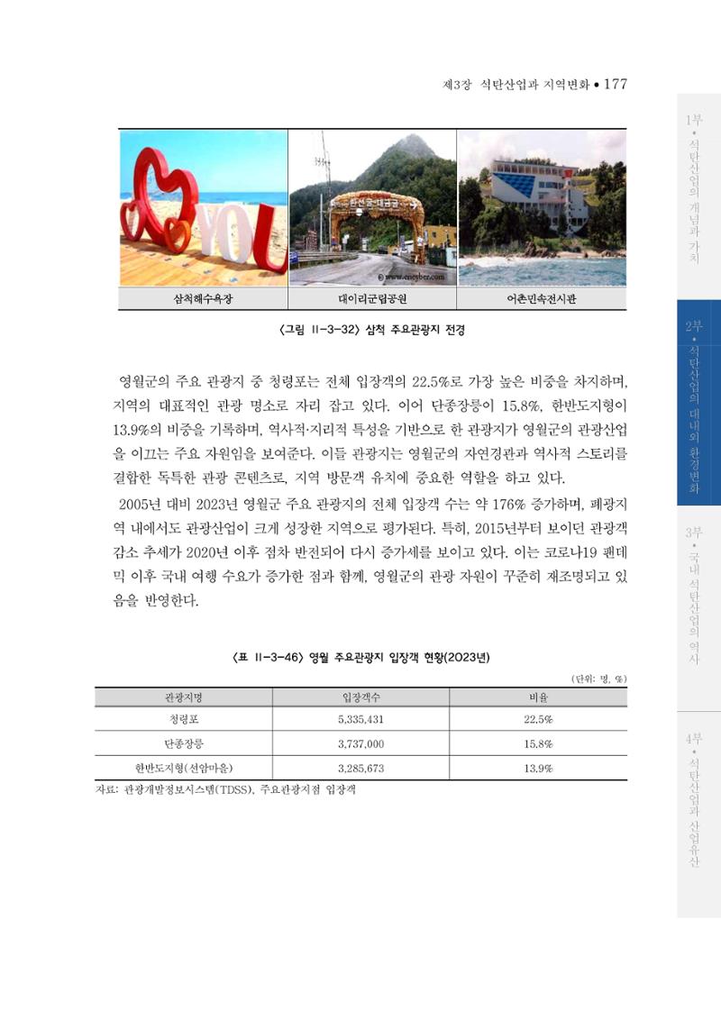 석탄산업의 여정 181페이지