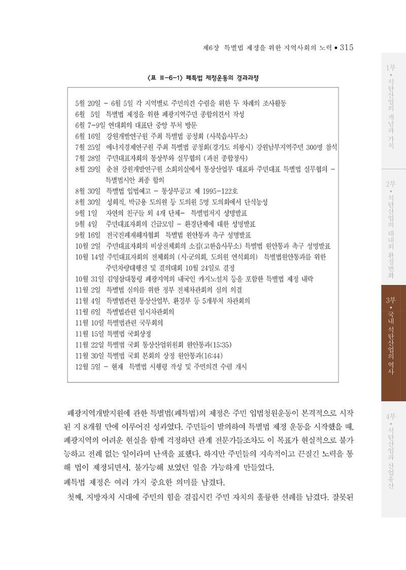 석탄산업의 여정 319페이지