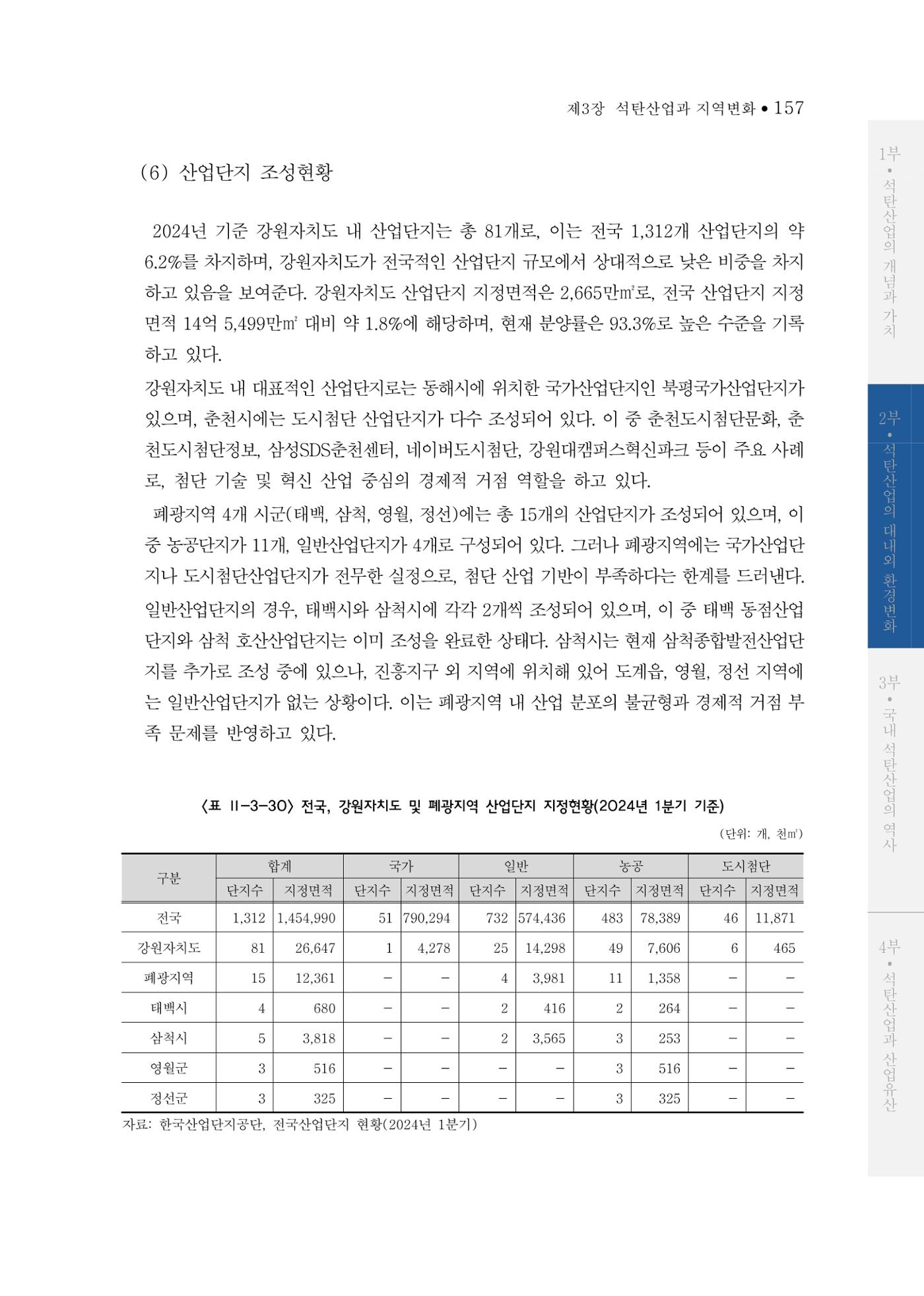 석탄산업의 여정 161페이지