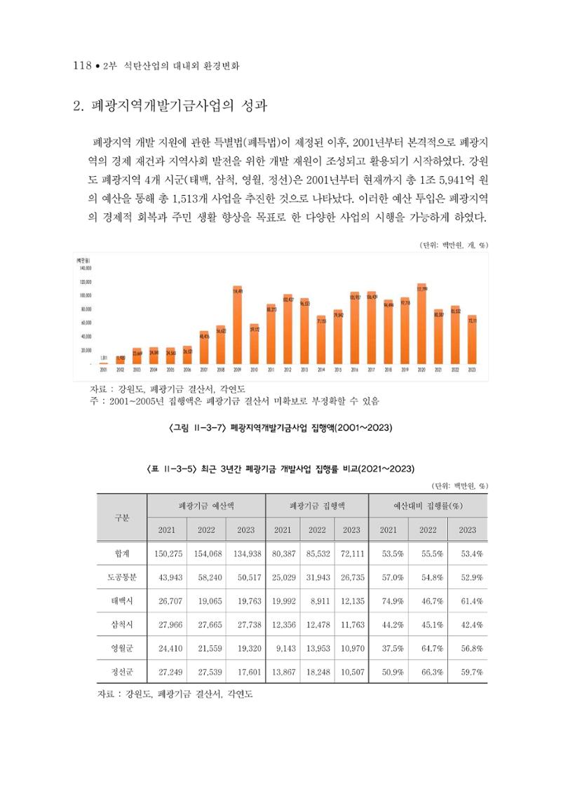 석탄산업의 여정 122페이지