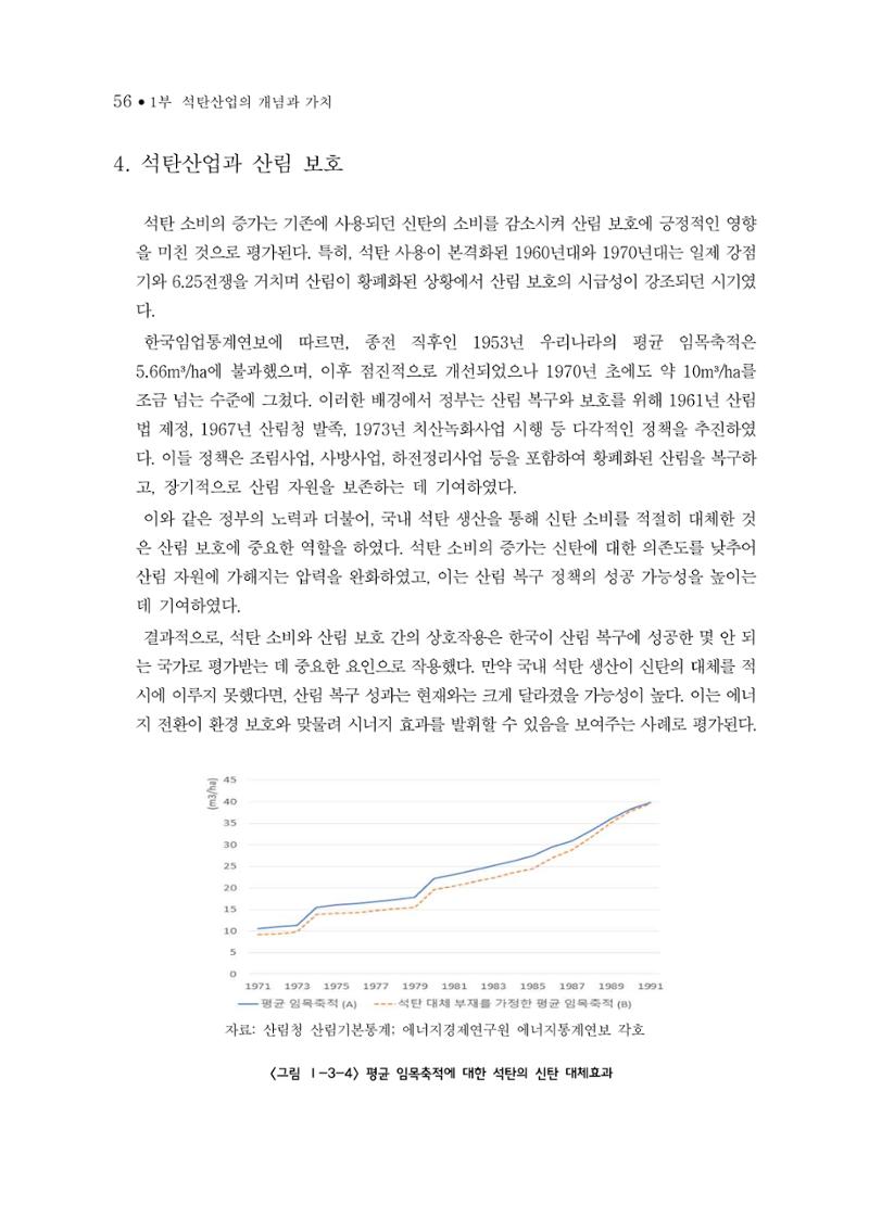 석탄산업의 여정 60페이지