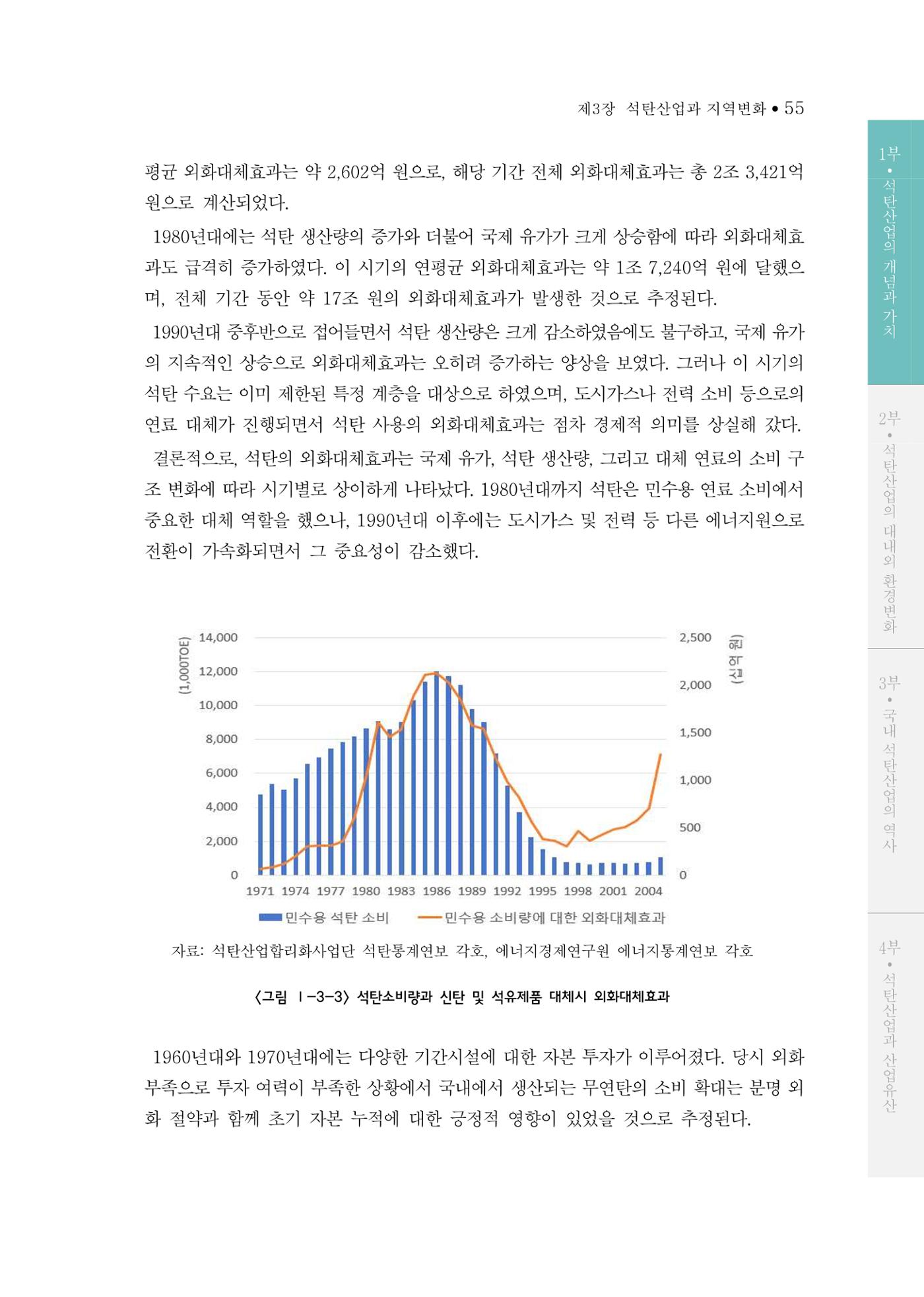 석탄산업의 여정 59페이지