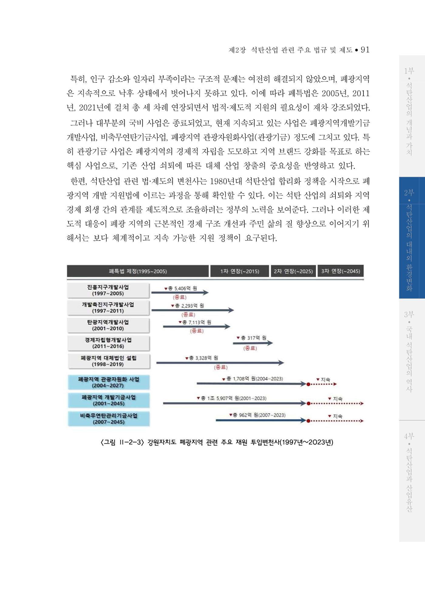 석탄산업의 여정 95페이지