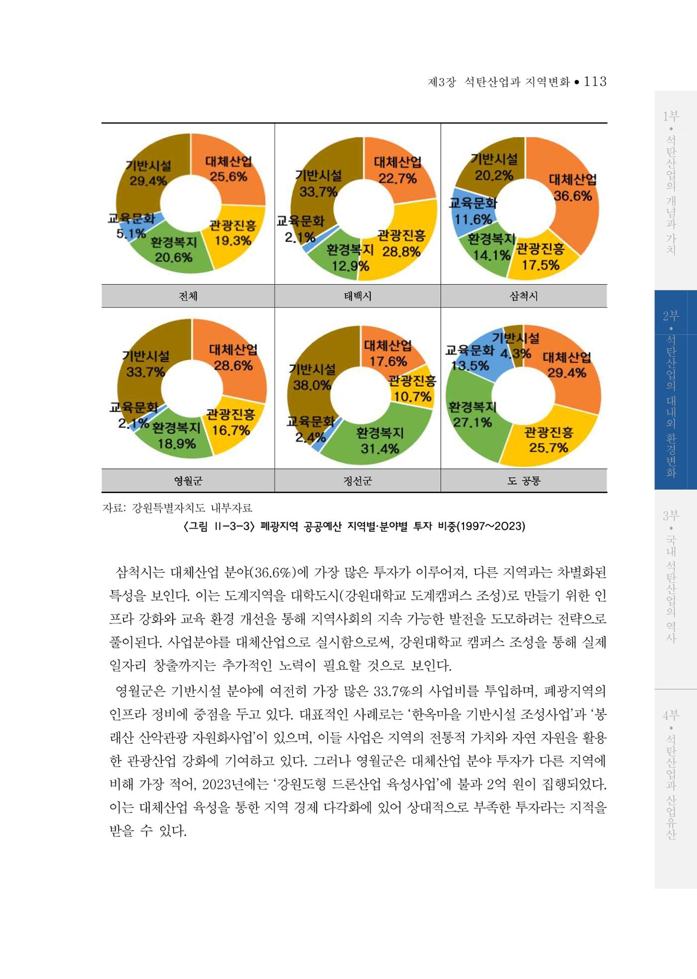 석탄산업의 여정 117페이지