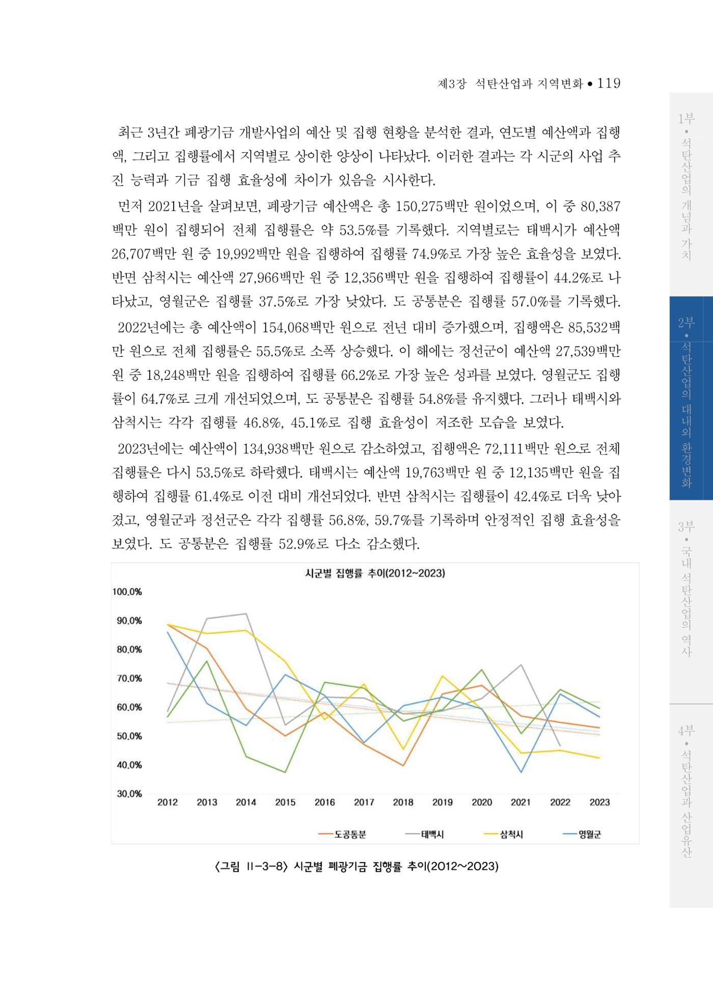 석탄산업의 여정 123페이지