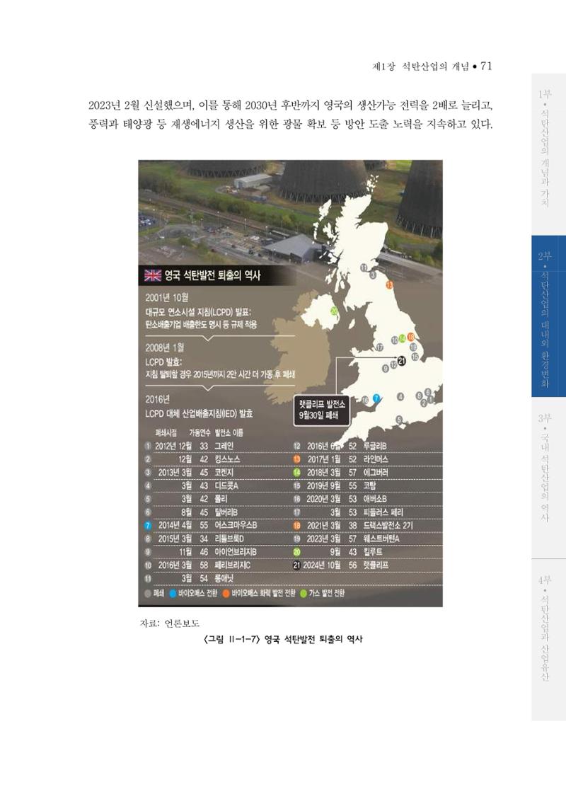 석탄산업의 여정 75페이지