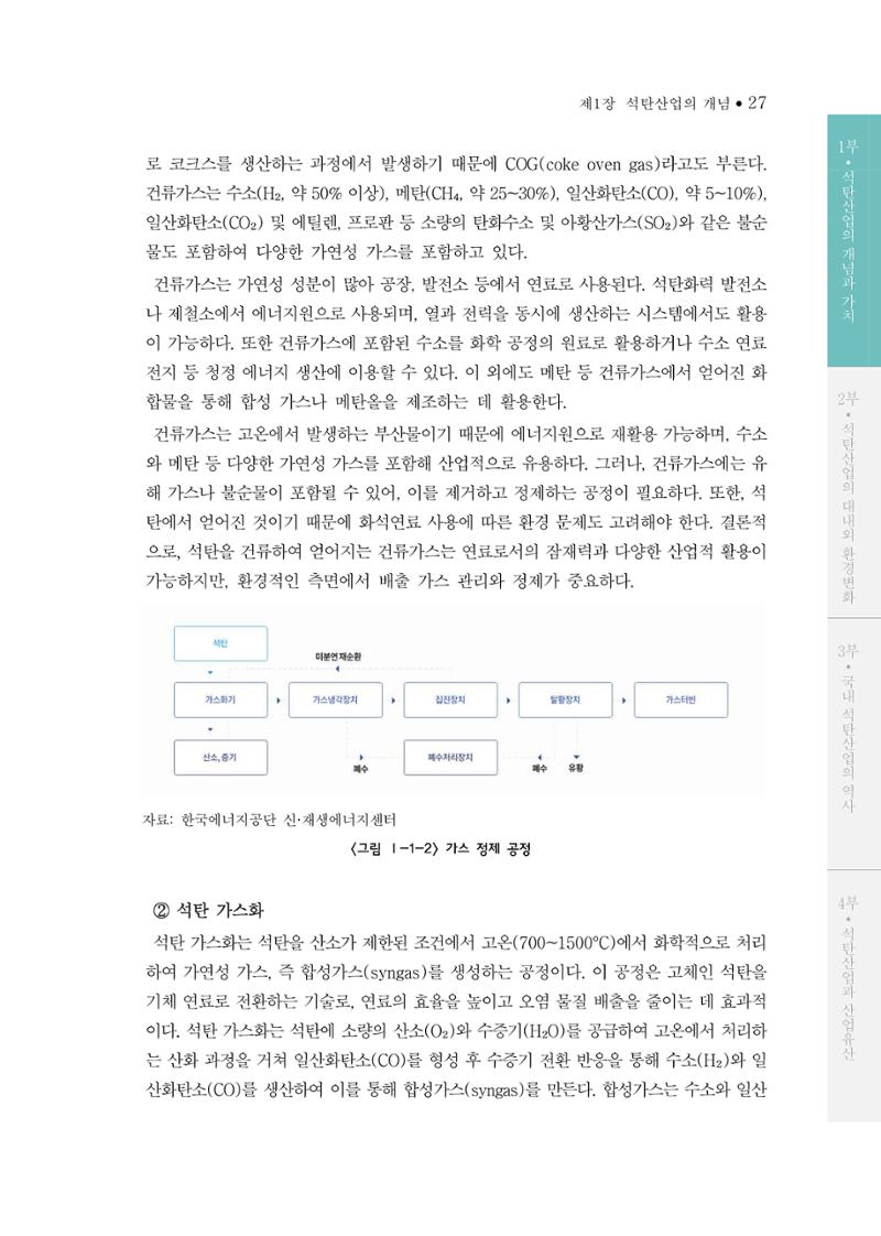 석탄산업의 여정 31페이지