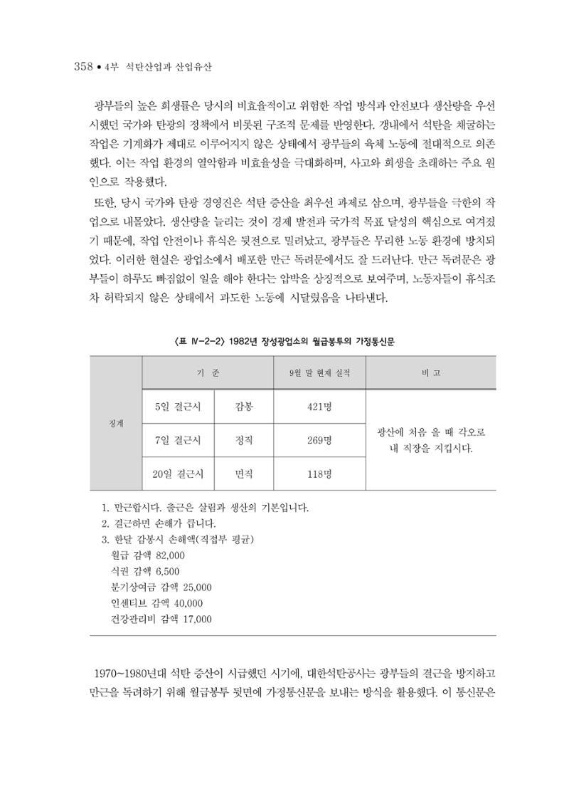 석탄산업의 여정 362페이지