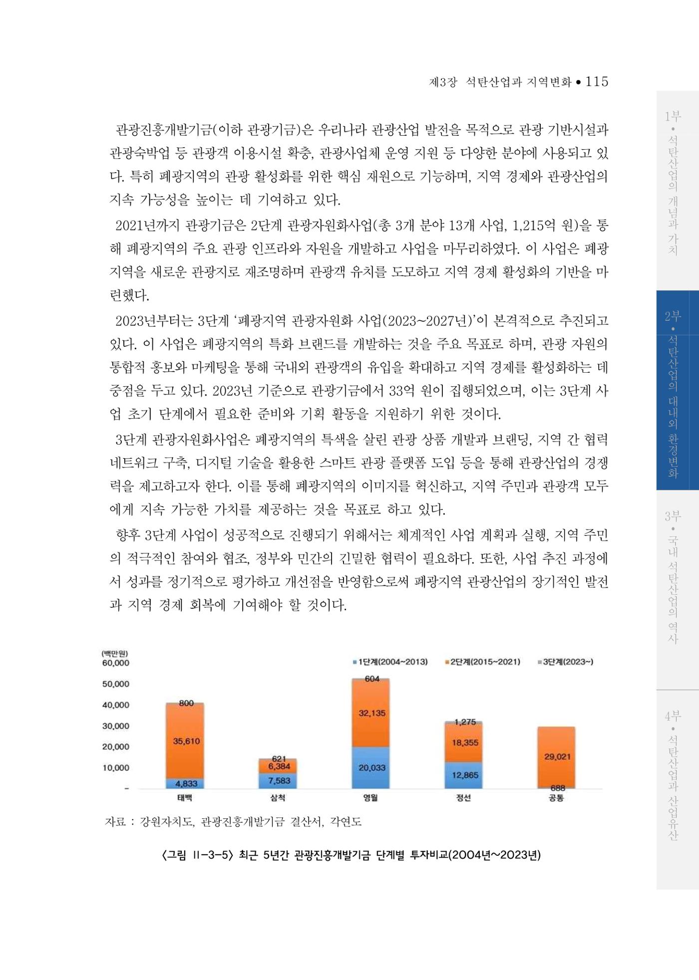 석탄산업의 여정 119페이지