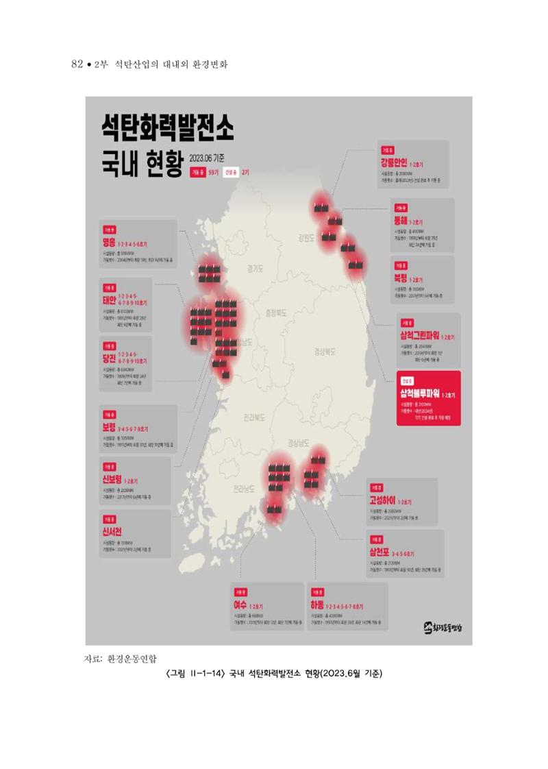 석탄산업의 여정 86페이지