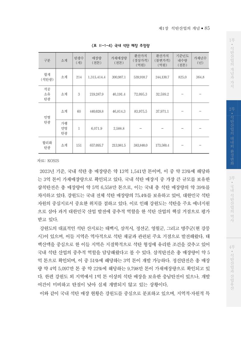 석탄산업의 여정 89페이지