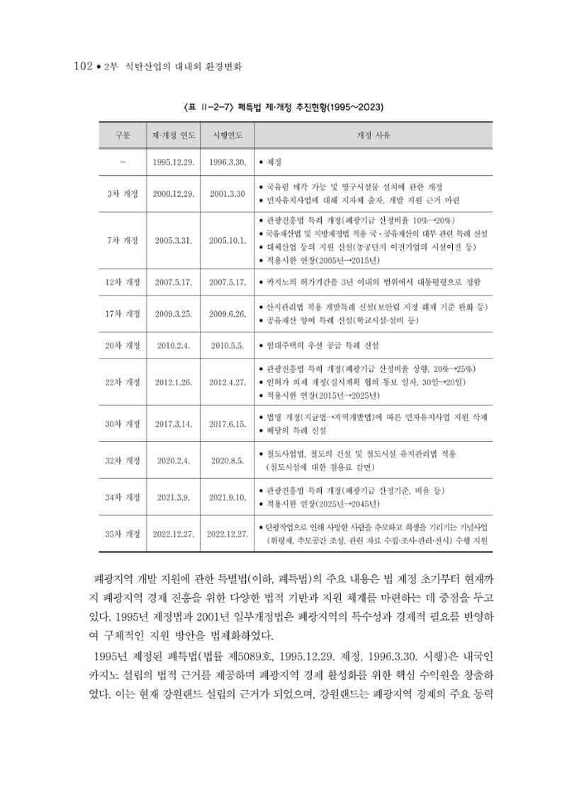 석탄산업의 여정 106페이지