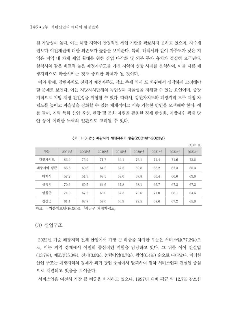 석탄산업의 여정 150페이지