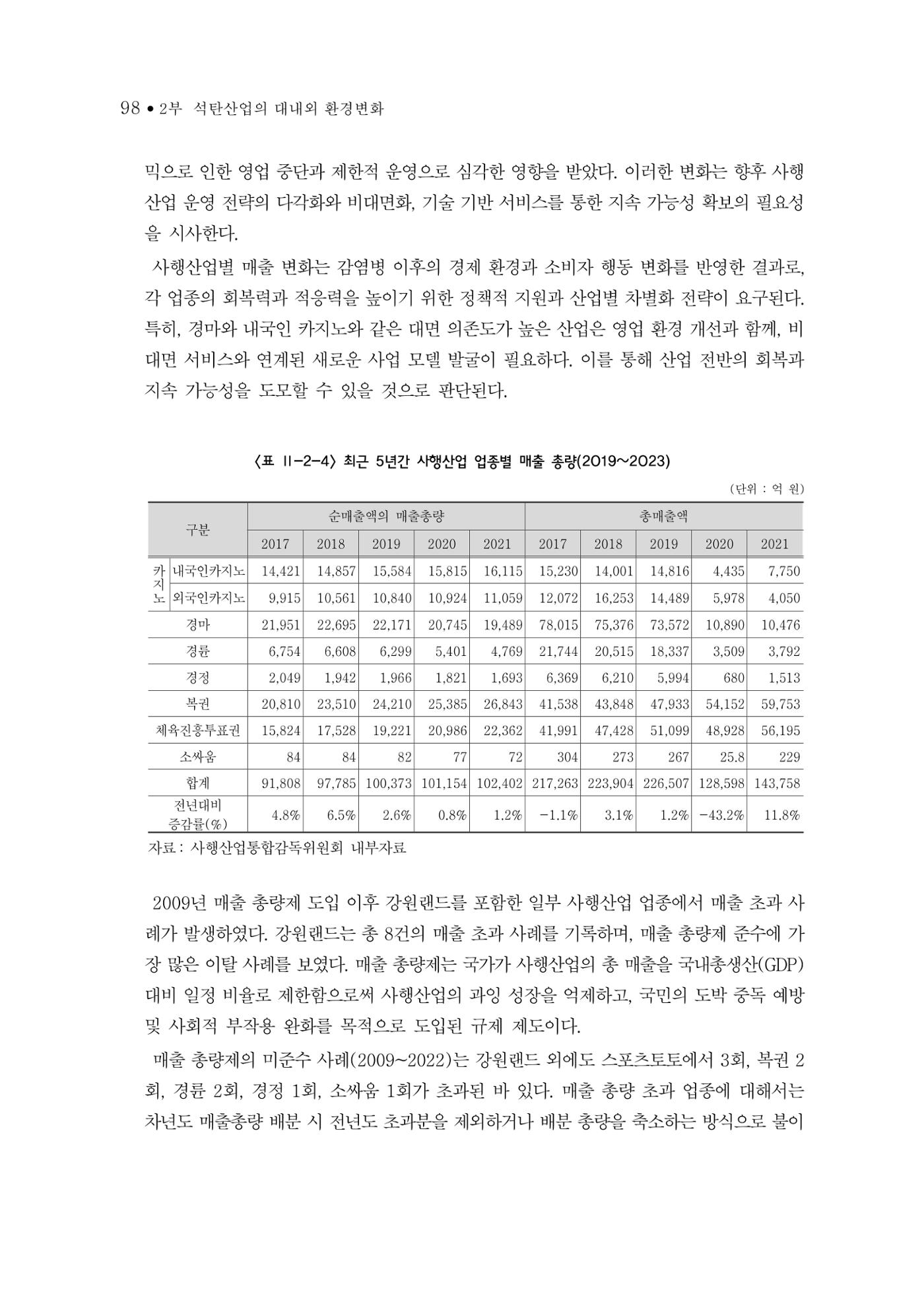 석탄산업의 여정 102페이지